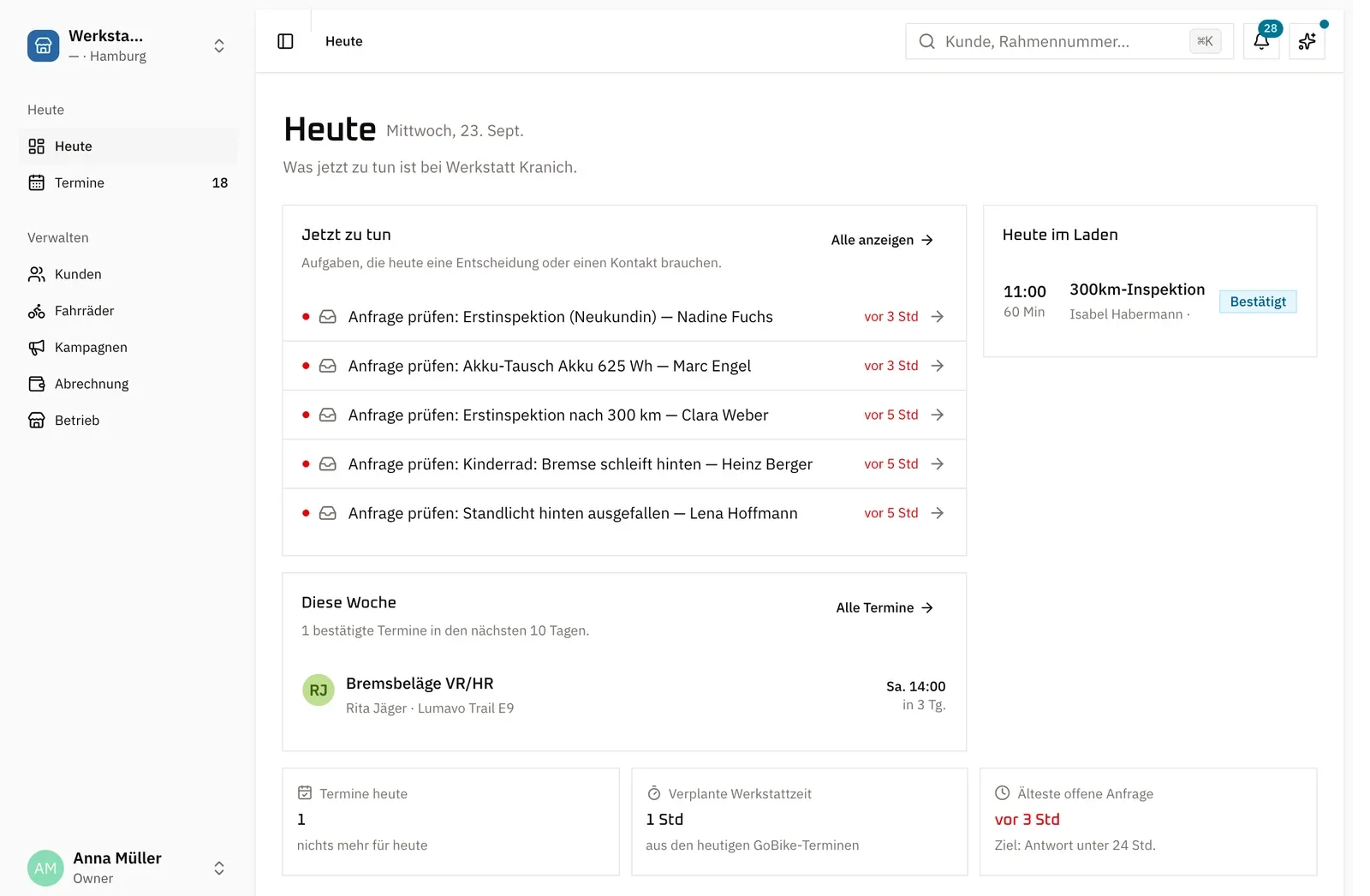 Partner-Portal: Startansicht „Heute“ der Werkstatt Kranich mit offenen Anfragen und Terminen des Tages